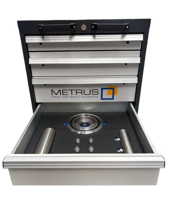 Online safety valve test (TESON III), Mobile pressure generator | Metrus GmbH